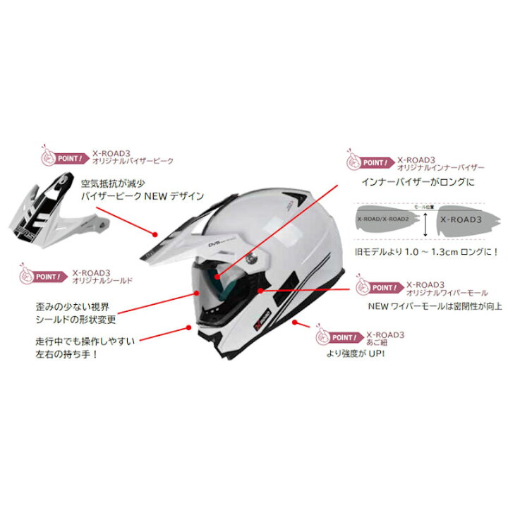 楽天市場】ウインズジャパン WINS X-ROAD3 オフロードヘルメット 