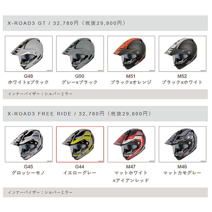 楽天市場】ウインズジャパン WINS X-ROAD3 オフロードヘルメット 