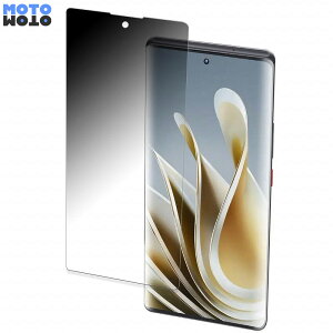 �y�|�C���g2�{�z Nubia ZTE nubia Z50 ������ 180�x �`�����h�~ �t�B���� �u���[���C�g�J�b�g �A���`�O���A ���˖h�~ ���{��