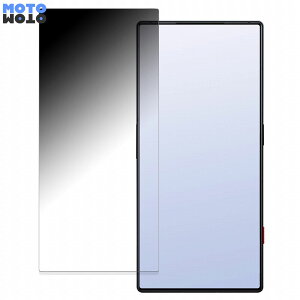 �y�y�V�X�[�p�[SALE �|�C���g2�{�z ZTE nubia RedMagic 8 Pro ������ 180�x �`�����h�~ �t�B���� �u���[���C�g�J�b�g �ȖʑΉ� �A���`�O���A ���˖h�~ ���{��