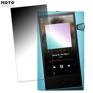 180度 覗き見防止フィルム Astell&Kern A&norma SR35 TVアニメ「アイドルマスター シンデレラガールズ U149」Edition 向けの ブルーライトカット アンチグレア 日本製