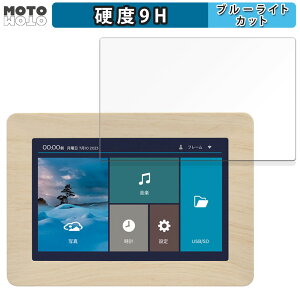 یtB GREEN HOUSE fW^tHgt[ GH-WDF10AV[Y  u[CgJbg tB 9Hdx dl {