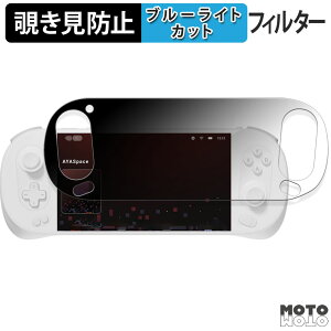 180�x �̂������h�~ �t�B���� AYANEO Pocket EVO ������ �u���[���C�g�J�b�g �A���`�O���A ���{��