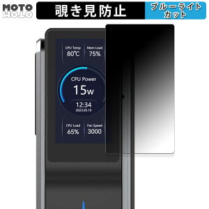 180度 覗き見防止フィルム ACEMAGIC S1 Mini PC 向けの ブルーライトカット アンチグレア 日本製