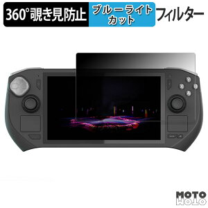 360�x �̂������h�~ �t�B���� ZOTAC GAMING ZONE ������ �u���[���C�g�J�b�g �t�B���� ���{��
