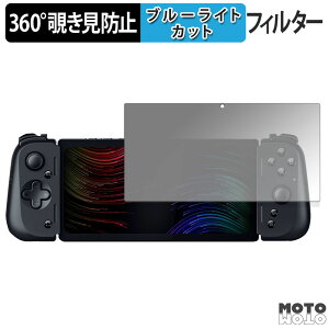 360�x �̂������h�~ �t�B���� Razer Edge ������ �u���[���C�g�J�b�g �t�B���� ���{��