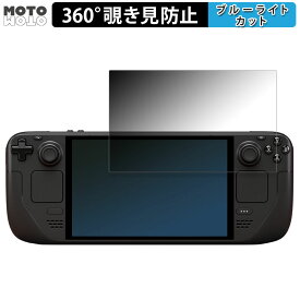 360度 のぞき見防止 フィルム Steam Deck OLED 向けの ブルーライトカット フィルム 日本製