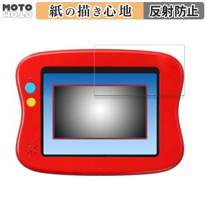 y|Cg2{z y[p[CN tB ^Jg~[ fBYj[&fBYj[/sNT[LN^[Y ł!ς _[gCpbh / _[gCpbh2  tB 