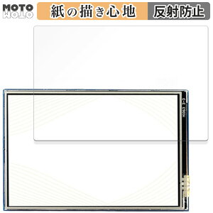 y|Cg2{z y[p[CN tB Raspberry Pip 3.5inch(480x320) GPIO Display  tیtB ̂悤ȏSn A`OA {