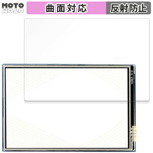 y|Cg2{z یtB Raspberry Pip 3.5inch(480x320) GPIO Display  tB ȖʑΉ A`OA {