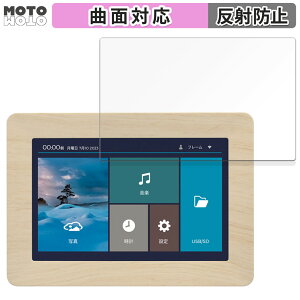 یtB GREEN HOUSE fW^tHgt[ GH-WDF10AV[Y  tB ȖʑΉ A`OA {