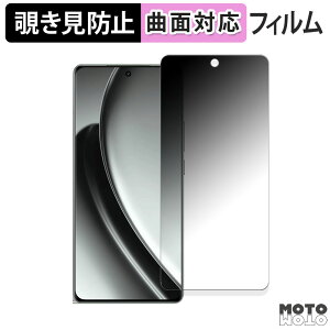 �y�|�C���g2�{�z 180�x �`�����h�~ �t�B����realme GT Neo 6 ������ �ی�t�B���� �u���[���C�g�J�b�g �ȖʑΉ� �A���`�O���A ���{��