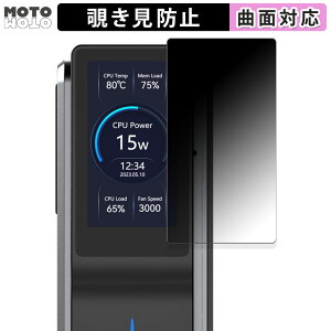 180度 覗き見防止 フィルムACEMAGIC S1 Mini PC 向けの 保護フィルム ブルーライトカット 曲面対応 光沢仕様 日本製