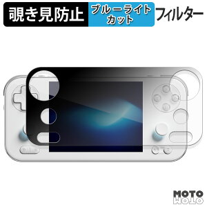 �y�|�C���g2�{�z 180�x �̂������h�~ �t�B���� AYANEO Pocket S Mini �u���[���C�g�J�b�g �A���`�O���A ���{��