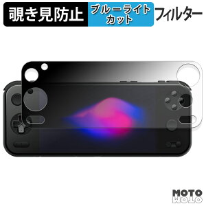 180�x �̂������h�~ �t�B���� AYANEO Pocket S2 / AYANEO Pocket S2 Pro �u���[���C�g�J�b�g �A���`�O���A ���{��