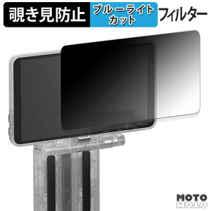 180�x �̂������h�~ �t�B���� Retroid Dual Screen Add-on �u���[���C�g�J�b�g �A���`�O���A ���{��