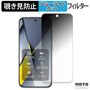 180�x �`�����h�~�t�B���� Xiaomi POCO F8 Pro �u���[���C�g�J�b�g �A���`�O���A ���{��