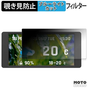 180�x �̂������h�~ �t�B���� Thermaltake 6.0 inch LCD Screen Kit �u���[���C�g�J�b�g �A���`�O���A ���{��