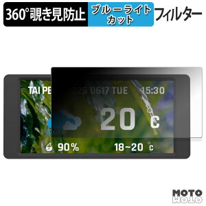 360�x �̂������h�~ �t�B���� Thermaltake 6.0 inch LCD Screen Kit �u���[���C�g�J�b�g �t�B���� ���{��