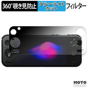 360�x �̂������h�~ �t�B���� AYANEO Pocket S2 / AYANEO Pocket S2 Pro �u���[���C�g�J�b�g �t�B���� ���{��