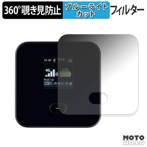 360x ̂h~ tB xm\tg +F FS045W u[CgJbg tB {