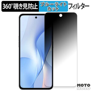 �y7/11 1:59�� �|�C���g�ő�4�{�z 360�x �`�����h�~ �t�B���� Yulong Coolpad COOL X100 �ی�t�B���� �u���[���C�g�J�b�g ���{��
