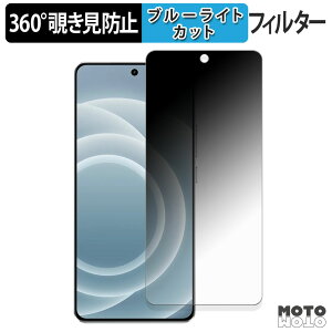 �y�|�C���g2�{�z 360�x �`�����h�~ �t�B���� realme Neo7 Turbo �ی�t�B���� �u���[���C�g�J�b�g ���{��