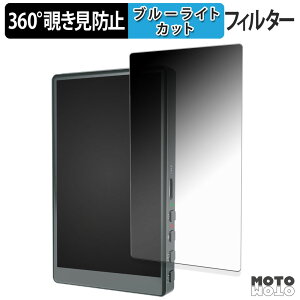 360�x �`�����h�~ �t�B���� KEIYO �X�}�z�p���A���j�^�[ Camee ( �L���~�[ ) AN-S151 / AN-S151E �ی�t�B���� �u���[���C�g�J�b�g ���{��