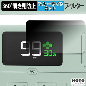 360�x �`�����h�~ �t�B���� YOSHINO B1200 SST �ی�t�B���� �u���[���C�g�J�b�g ���{��