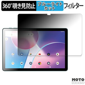 �y�|�C���g2�{�z 360�x �̂������h�~ �t�B���� Azeyou F29 �u���[���C�g�J�b�g �t�B���� ���{��