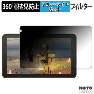 y|Cg2{z 360x ̂h~ tB NEEWER F700 u[CgJbg tB {