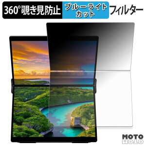 360�x �̂������h�~ �t�B���� EHOMEWEI 14.2�C���` �f���A�����j�^�[ XP-142PW / XP-142NW ( ���� / ����� ) �u���[���C�g�J�b�g �t�B���� ���{��