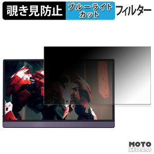 �y�|�C���g2�{�z JAPANNEXT JN-MD-156IPS144FHDR �`�����h�~ �v���C�o�V�[�t�B���^�[ �u���[���C�g�J�b�g �ی�t�B���� �A���`�O���A �^�u�E�S���V�[����