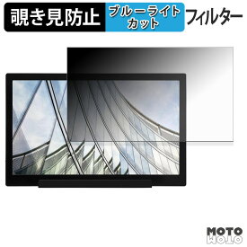AOC I1601FWUX 覗き見防止 プライバシーフィルター ブルーライトカット 保護フィルム アンチグレア タブ・粘着シール式