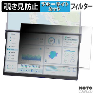 �y�|�C���g2�{�z JSAUX FlipGo Lite PM0207 ( �T�u�f�B�X�v���C ) �`�����h�~ �v���C�o�V�[�t�B���^�[ �u���[���C�g�J�b�g �ی�t�B���� �A���`�O���A �^�u�E�S���V�[����