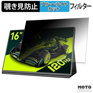 Newsoul 160U04 �`�����h�~ �v���C�o�V�[�t�B���^�[ �u���[���C�g�J�b�g �ی�t�B���� �A���`�O���A �^�u�E�S���V�[����