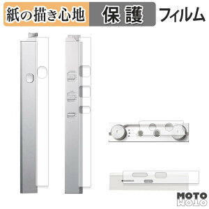 �y�[�p�[���C�N �w�� �t�B���� Astell&Kern PD20 ( ���ʗp ) �X�L���V�[�� ���̂悤�ȏ����S�n ���{��