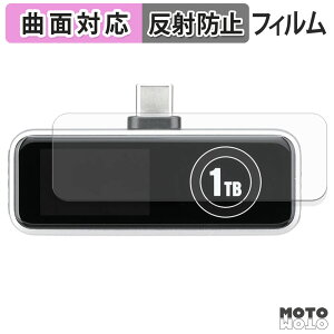 �ی�t�B���� �T�����_�C���N�g 600-IPCFAN �V���[�Y �t�B���� �ȖʑΉ� �A���`�O���A ���{��