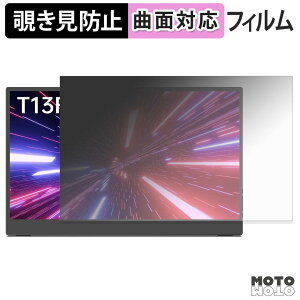 �y8/27 9:59�� �|�C���g2�{�z 180�x �`�����h�~ �t�B���� Intehill T13FA �u���[���C�g�J�b�g �ȖʑΉ� �A���`�O���A ���{��