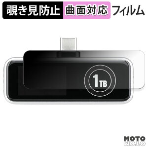 180�x �`�����h�~ �t�B���� �T�����_�C���N�g 600-IPCFAN �V���[�Y �ی�t�B���� �u���[���C�g�J�b�g �ȖʑΉ� �A���`�O���A ���{��