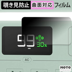180�x �`�����h�~ �t�B���� YOSHINO B1200 SST �ی�t�B���� �u���[���C�g�J�b�g �ȖʑΉ� �A���`�O���A ���{��