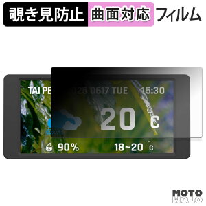 180�x �`�����h�~ �t�B���� Thermaltake 6.0 inch LCD Screen Kit �u���[���C�g�J�b�g �ȖʑΉ� �A���`�O���A ���{��