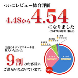 1�ݥ�ɥ��ơ���