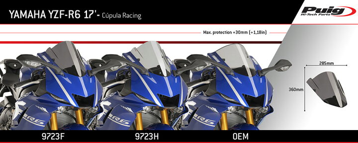 楽天市場】YZF-R7/YZF-R6 レーシングスクリーン ブラック プーチ Puig 