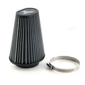 Sprint Filter@GAtB^[