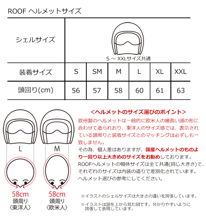 ☆新春福袋2022☆ サイズ57 トミートイズ ヘルメット ボクサー BOXER ルーフ ROOF - ヘルメット/シールド - hlt.no ☆新春福袋2022☆ サイズ57 トミートイズ ヘルメット ボクサー BOXER ルーフ ROOF - ヘルメット/シールド - hlt.no
