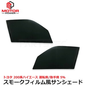 [ 200n nCG[X 5 X[N tB TVF[h E\ ^]  hA EZbg Jbg ς / 146-232