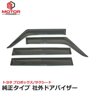 [ v{bNX TNV[h NSP160V NCP160V NCP165V hAoCU[ X[N ʃe[v t t t ЊOi TChoCU[ / S28-3W *