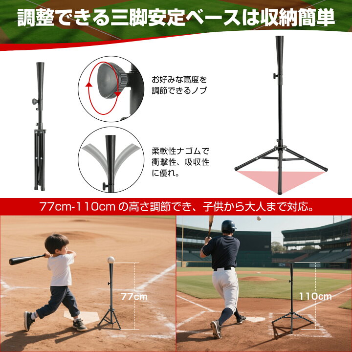 楽天市場】【4/10 10倍ポイント】バッティングネット 野球ネット 練習 