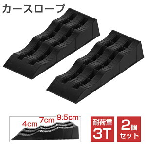 y10/4 20~ő2000~N[|+P5zJ[X[v ω׏d3g 3iK4/7/9.5cm ^ԑΉ 2Zbg X L210mm ^C~ IC WbL⏕ WbLT|[g eiX 